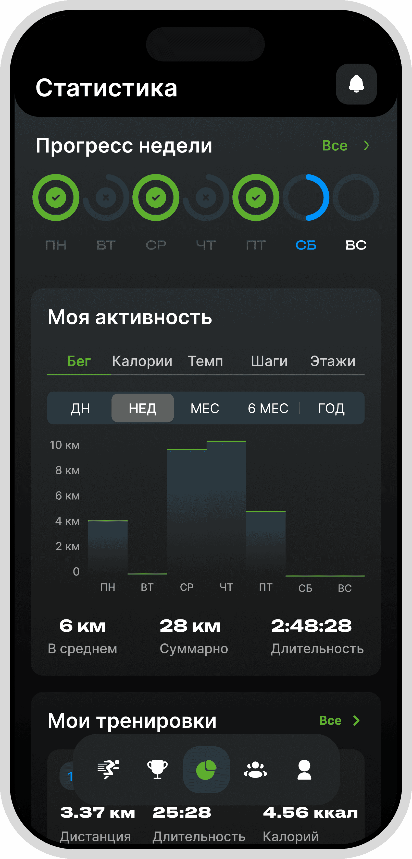 Экран телефона — иконка X5 Run
